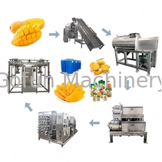 สายการผลิตมะม่วงอุตสาหกรรม 500T / D 7.5kw สายการผลิตน้ำผลไม้